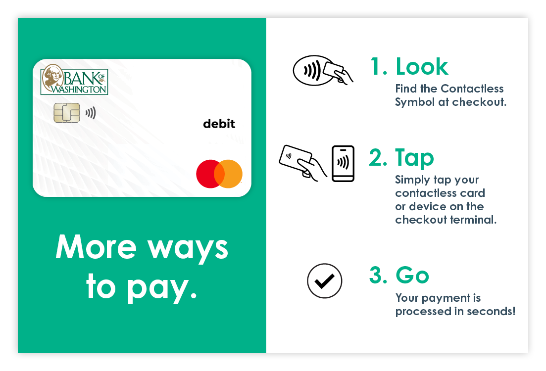 Contactless Debit Card - More Ways to Pay