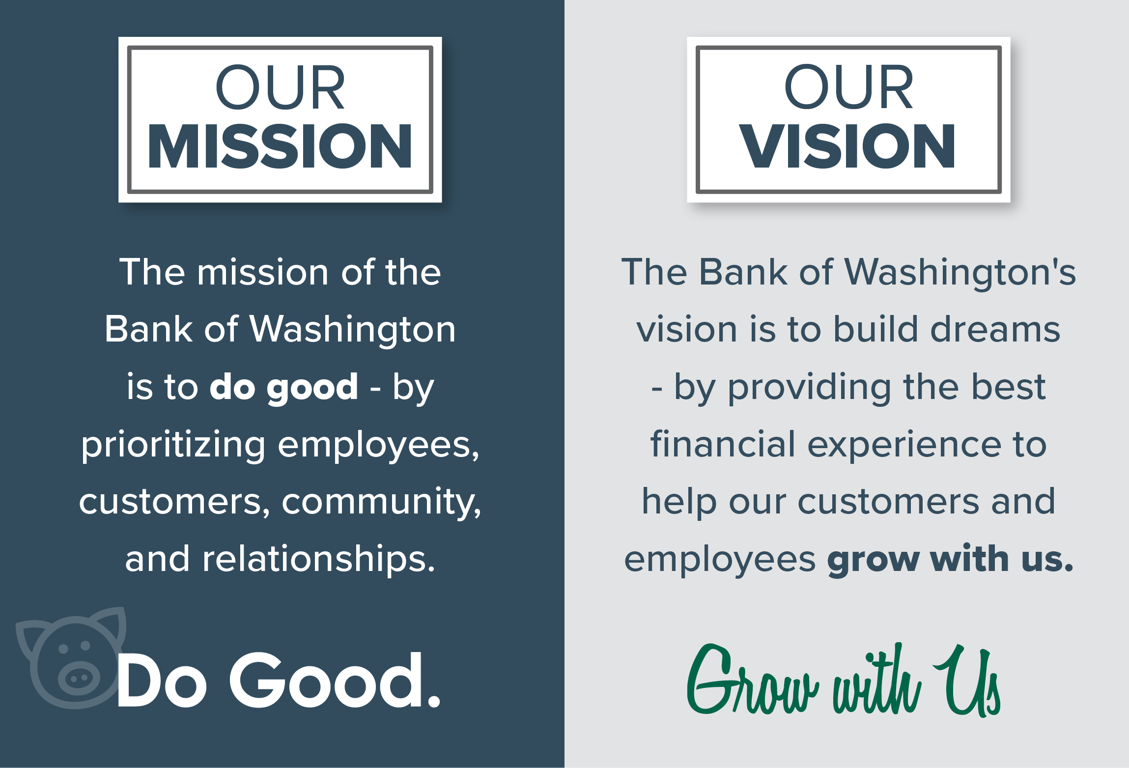 Bank of Washington's Mission and Vision statement