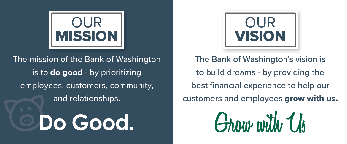 Bank of Washington Mission and Vision statement