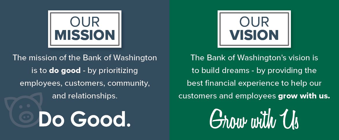 Bank of Washington Mission and Vision statement